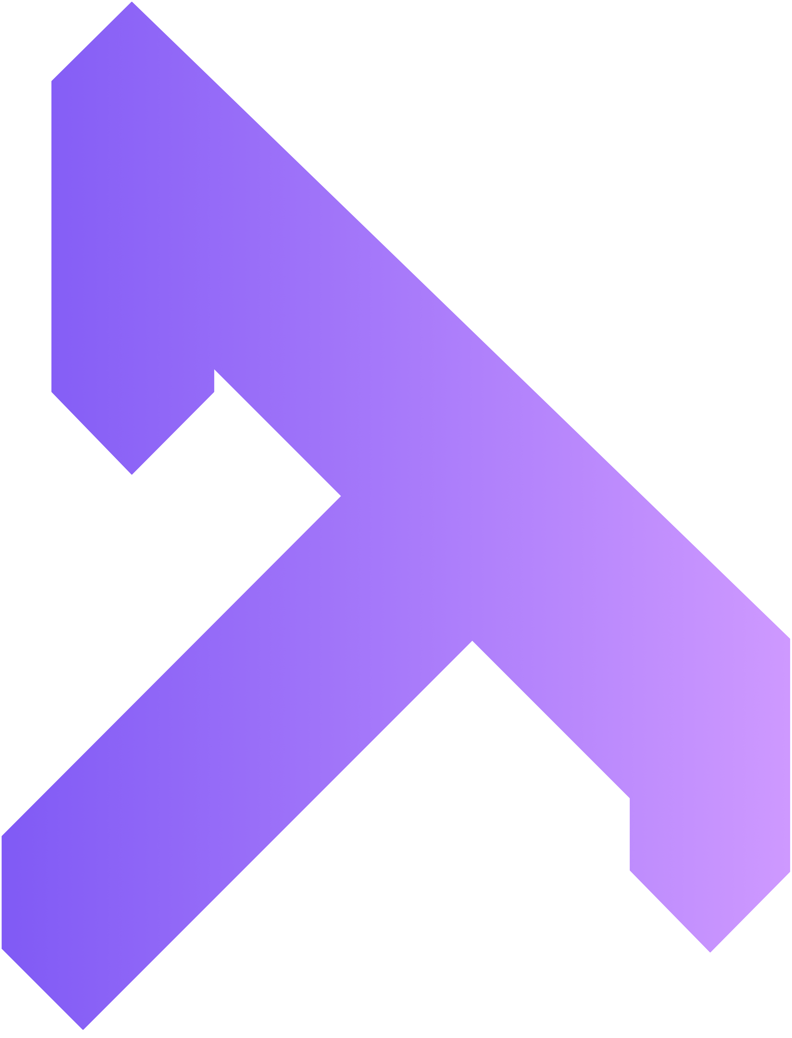 Tessellate Labs